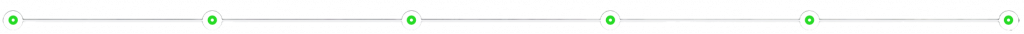 timeline